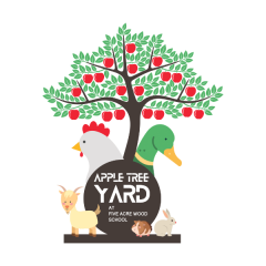 BurningLeaf_Customers - Customer_AppleTreeYard