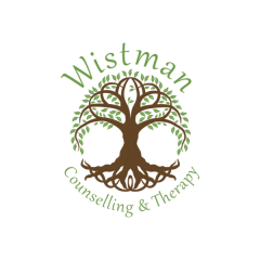 BurningLeaf_Customers - Customer_Wistman