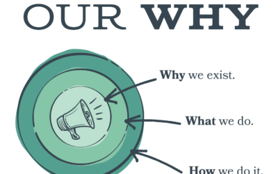 Our Golden Circle: Driven by purpose. Crafted by creativity.